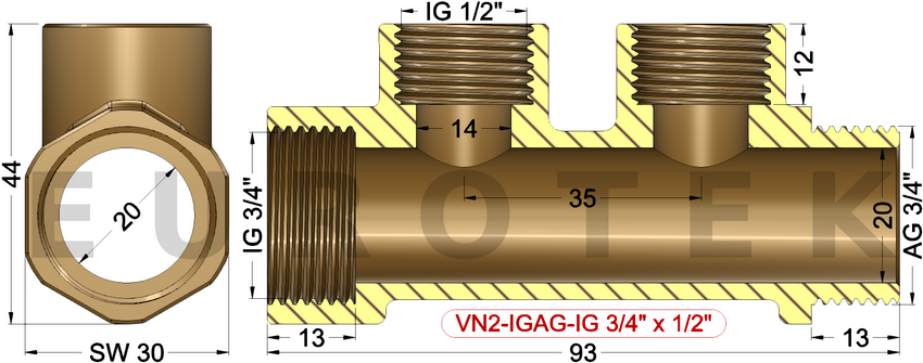 description